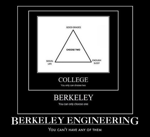 berkeley-motivational-poster-formatted